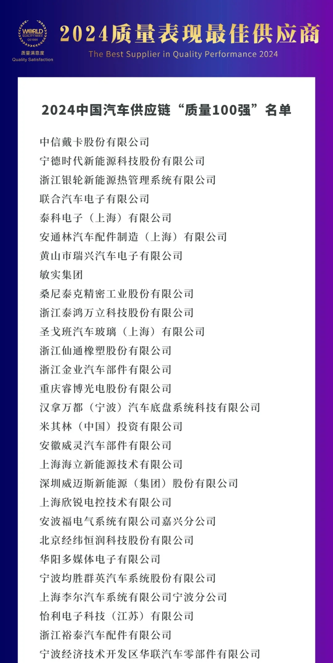 国际汽车质量标准化协会首次发布质量竞争力QS指数，2024中国汽车供应链“质量100强”企业名单揭晓2_01.jpg