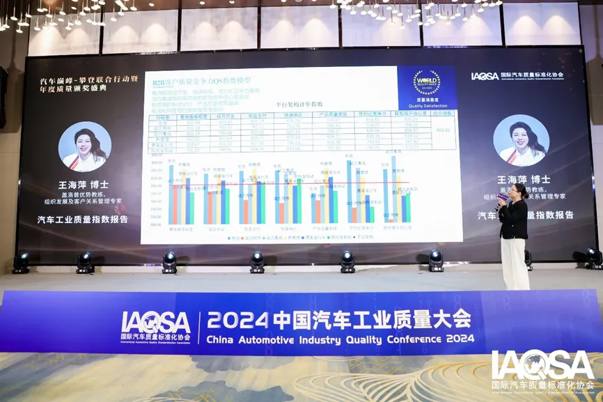 聚焦高质量发展：2024质量大会完美收官，中国汽车扎实迈进20252.png